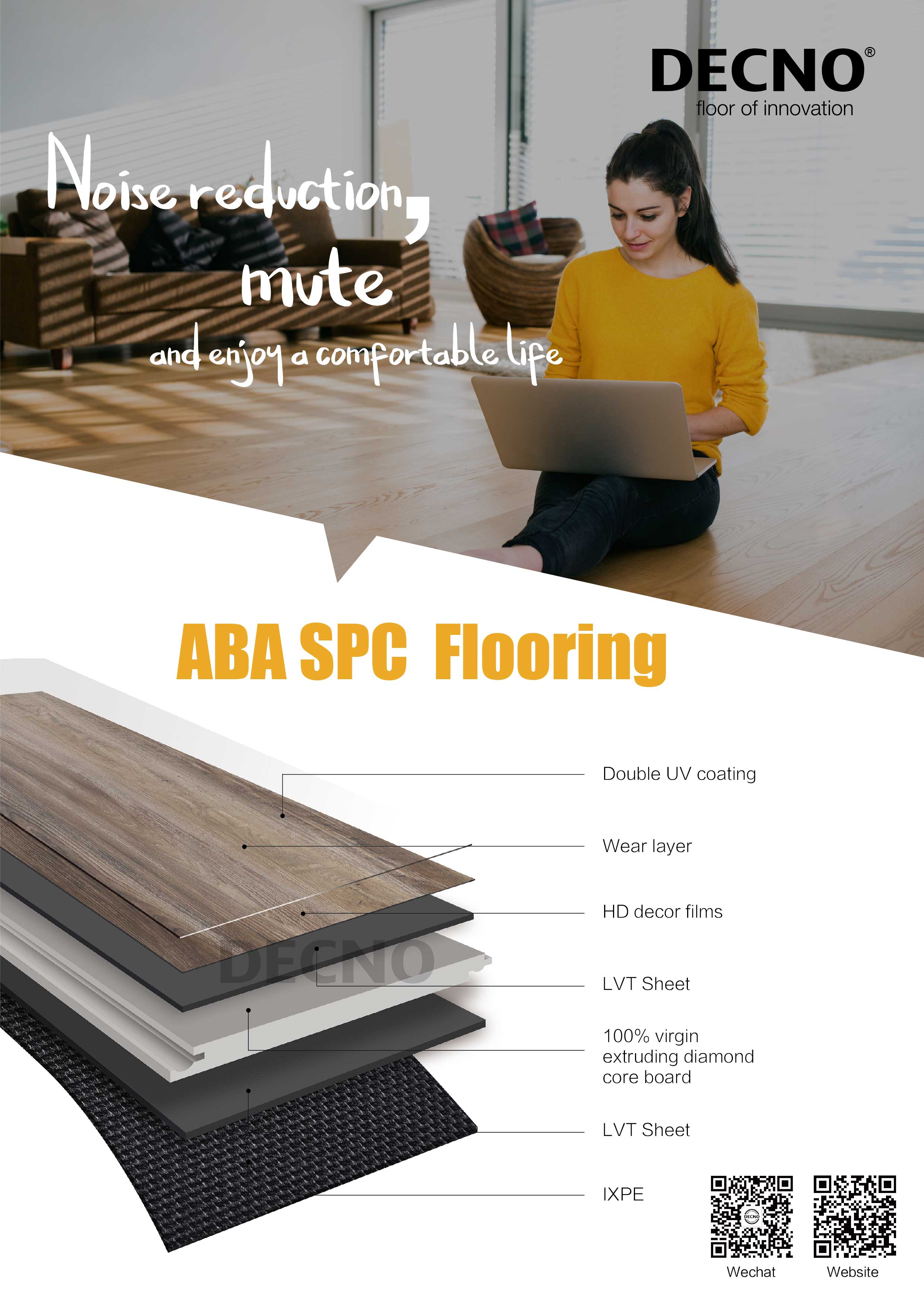 Why Choose ABA SPC Flooring?cid=17