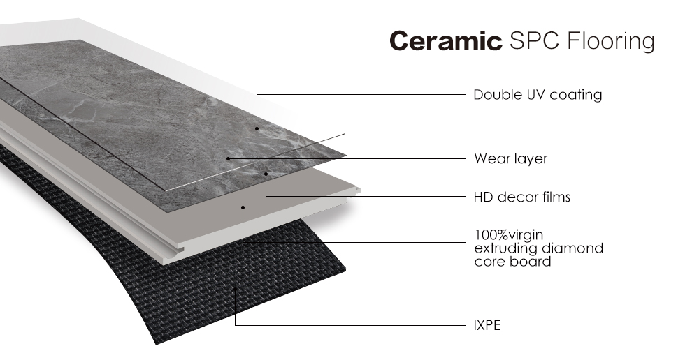 Ceramic SPC Flooring