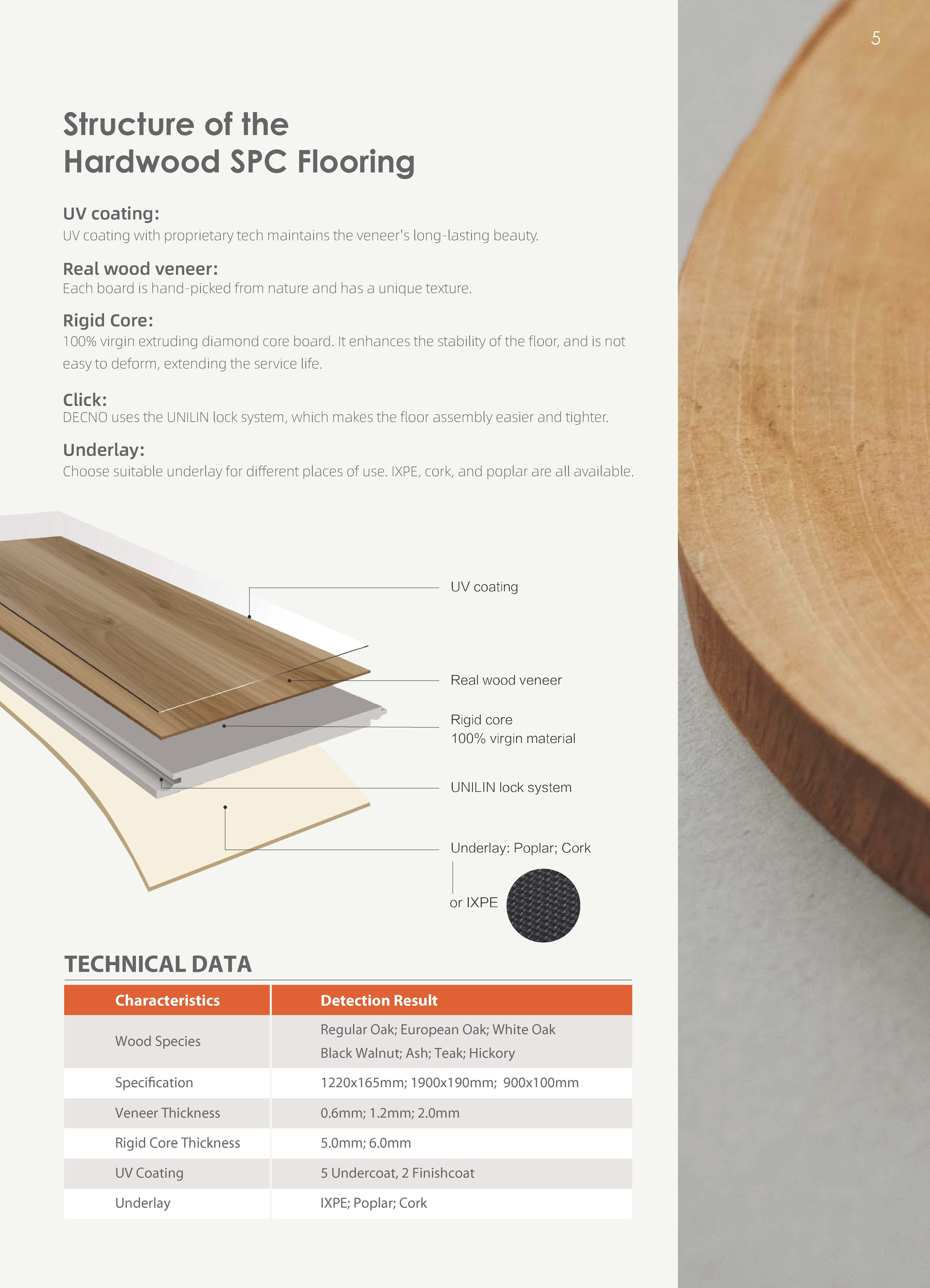 What is Hardwood SPC Flooring？