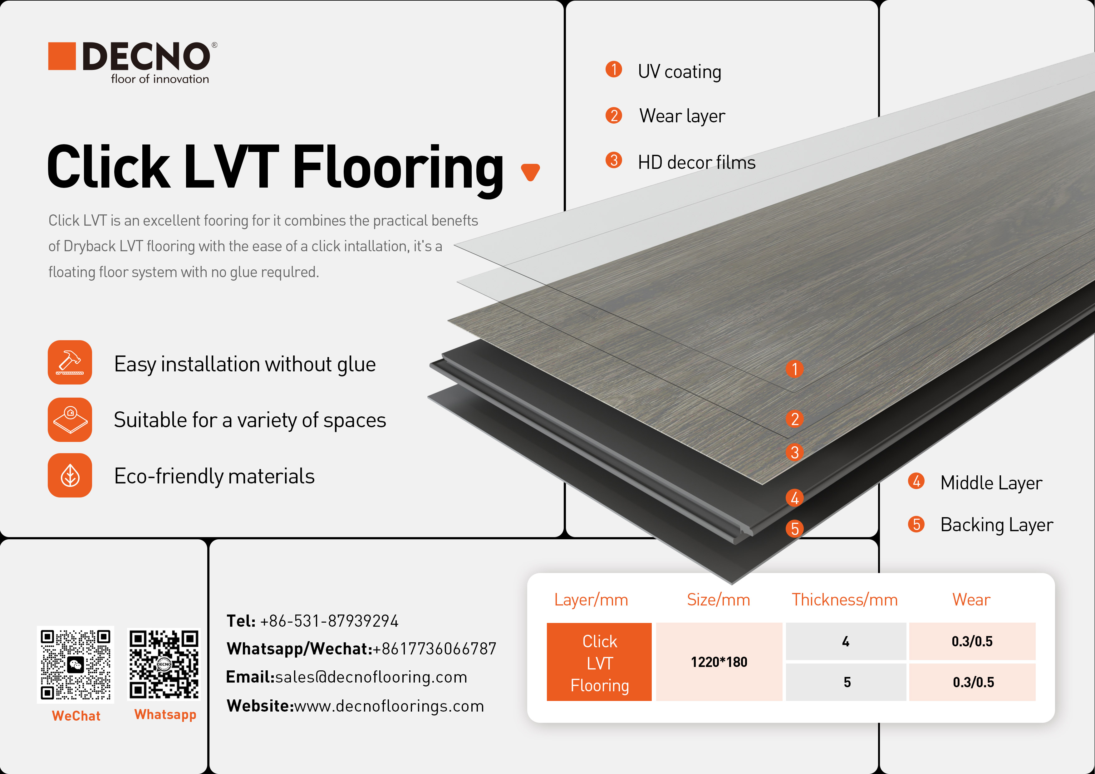 4 types de revêtements de sol LVT