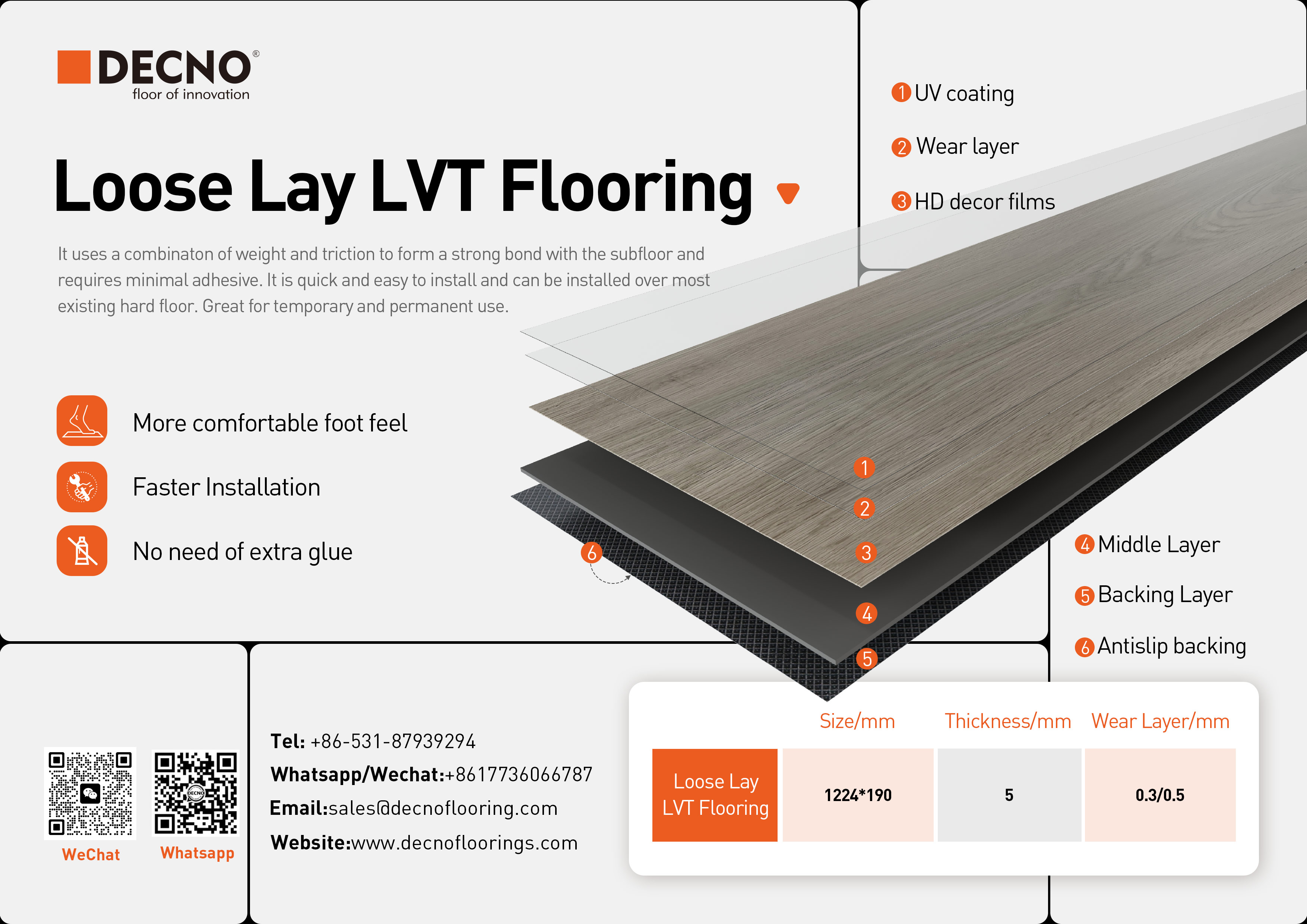 4 types de revêtements de sol LVT