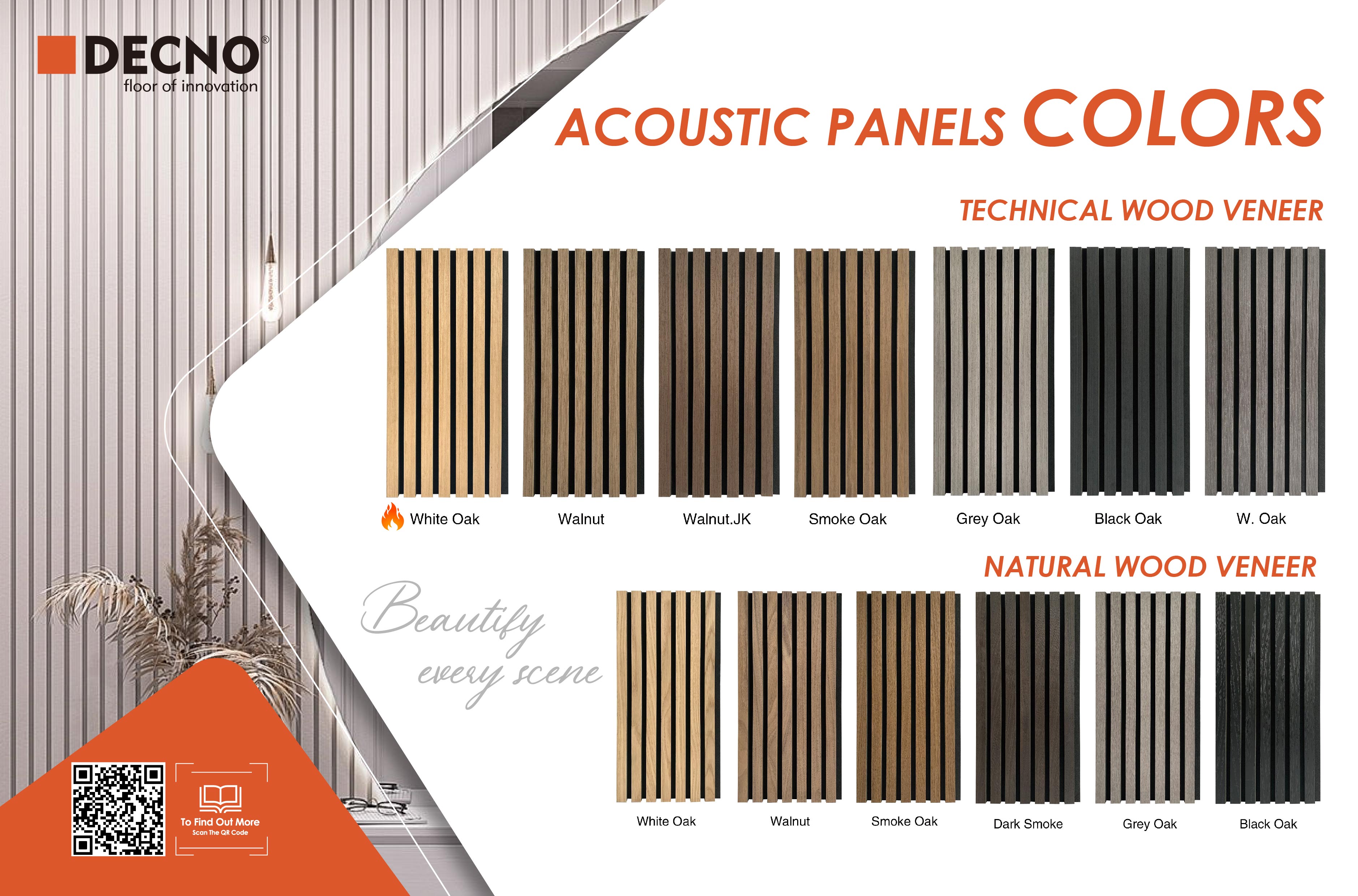 Rapport sectoriel Akupanel | DECNO