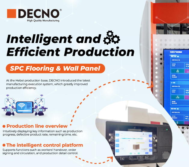 Fabrication SPC intelligente : propulser l'avenir | DECNO